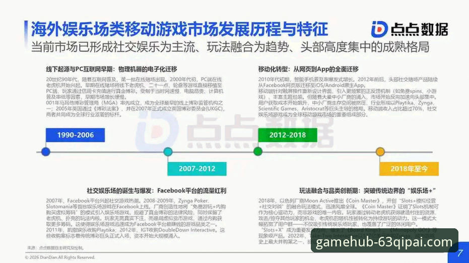 掌握2026在线棋牌游戏的核心体验：63棋牌实用指南与趋势分析