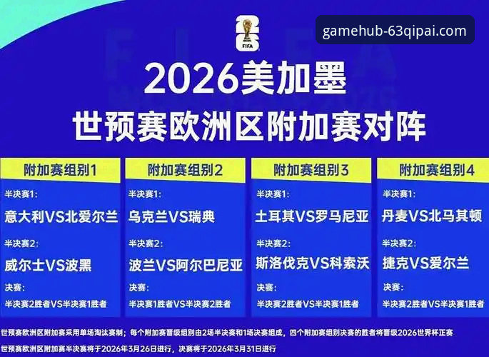 世界杯附加赛绝杀夜深度评测：民主刚果52年重返舞台，棋牌游戏中心观赛体验全解析